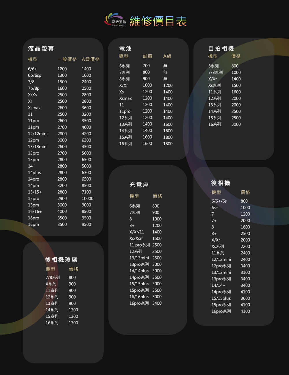 彩禾通信 iPhone 維修價格表