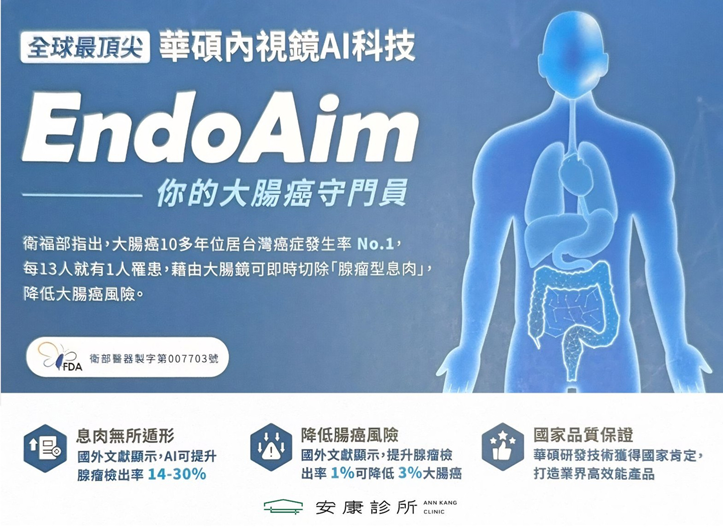 EndoAim 檢查畫面