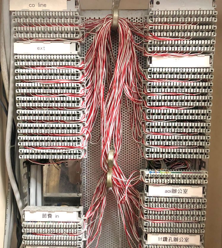 電話交換機系統