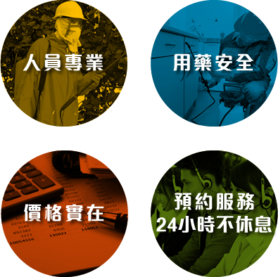 人員專業、用藥安全、價格實在、預約服務24小時不休息