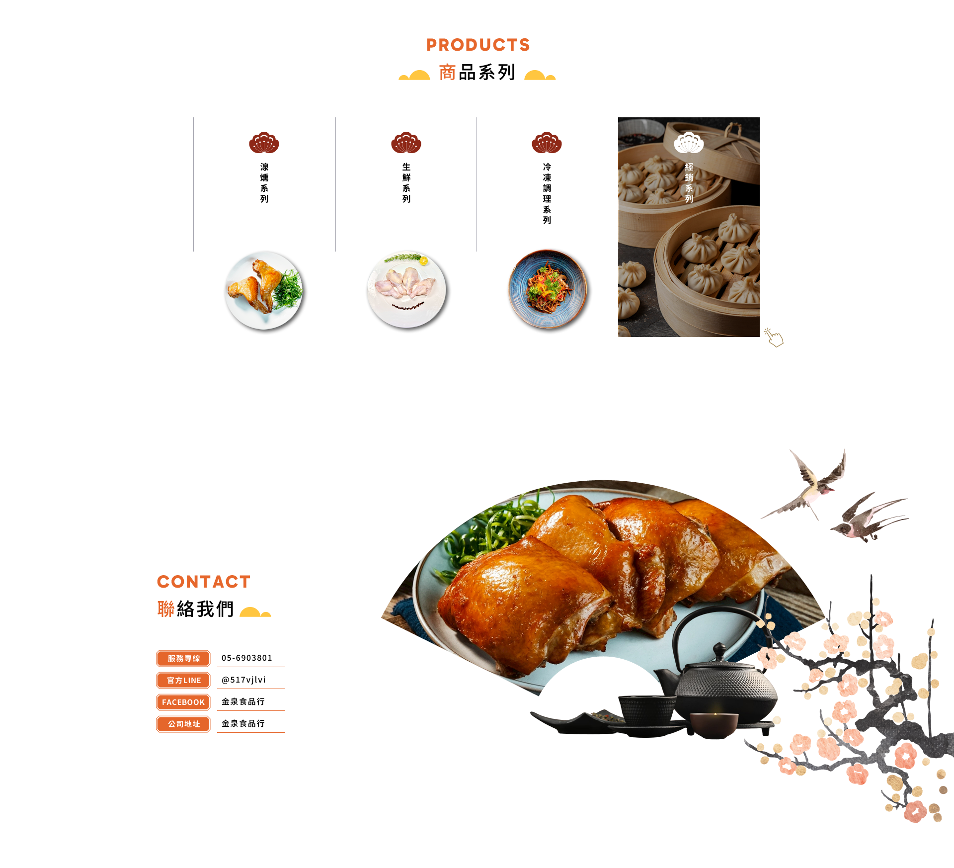 商品系列與聯絡我們 - 平面圖