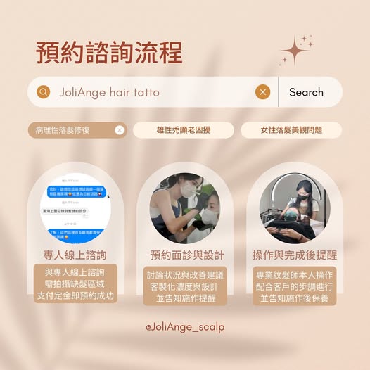 JoliAnge 紋髮預約諮詢