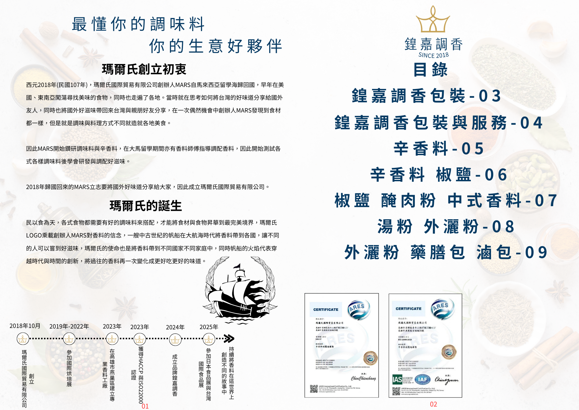 鍠嘉調香-香料,調味料,辛香料,高雄香料工廠,高雄調味料工廠
