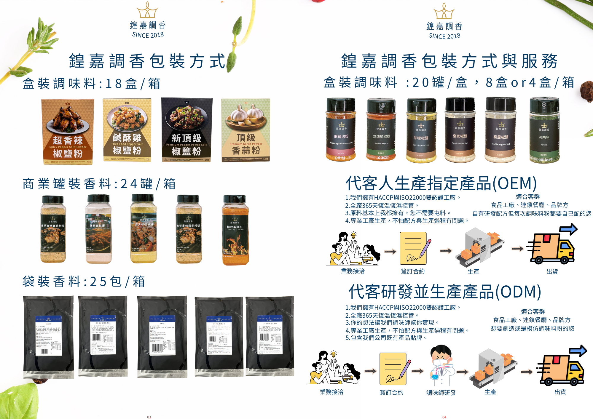 鍠嘉調香-香料,調味料,辛香料,高雄香料工廠,高雄調味料工廠