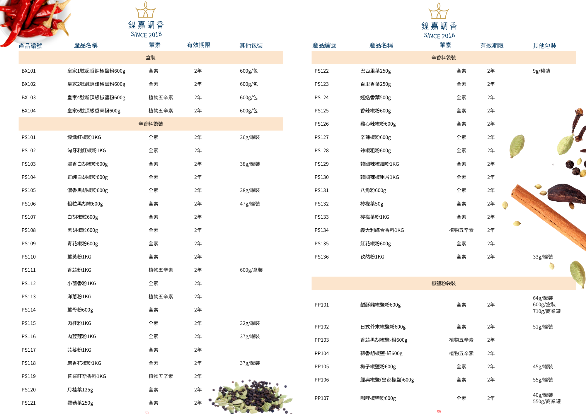 鍠嘉調香-香料,調味料,辛香料,高雄香料工廠,高雄調味料工廠