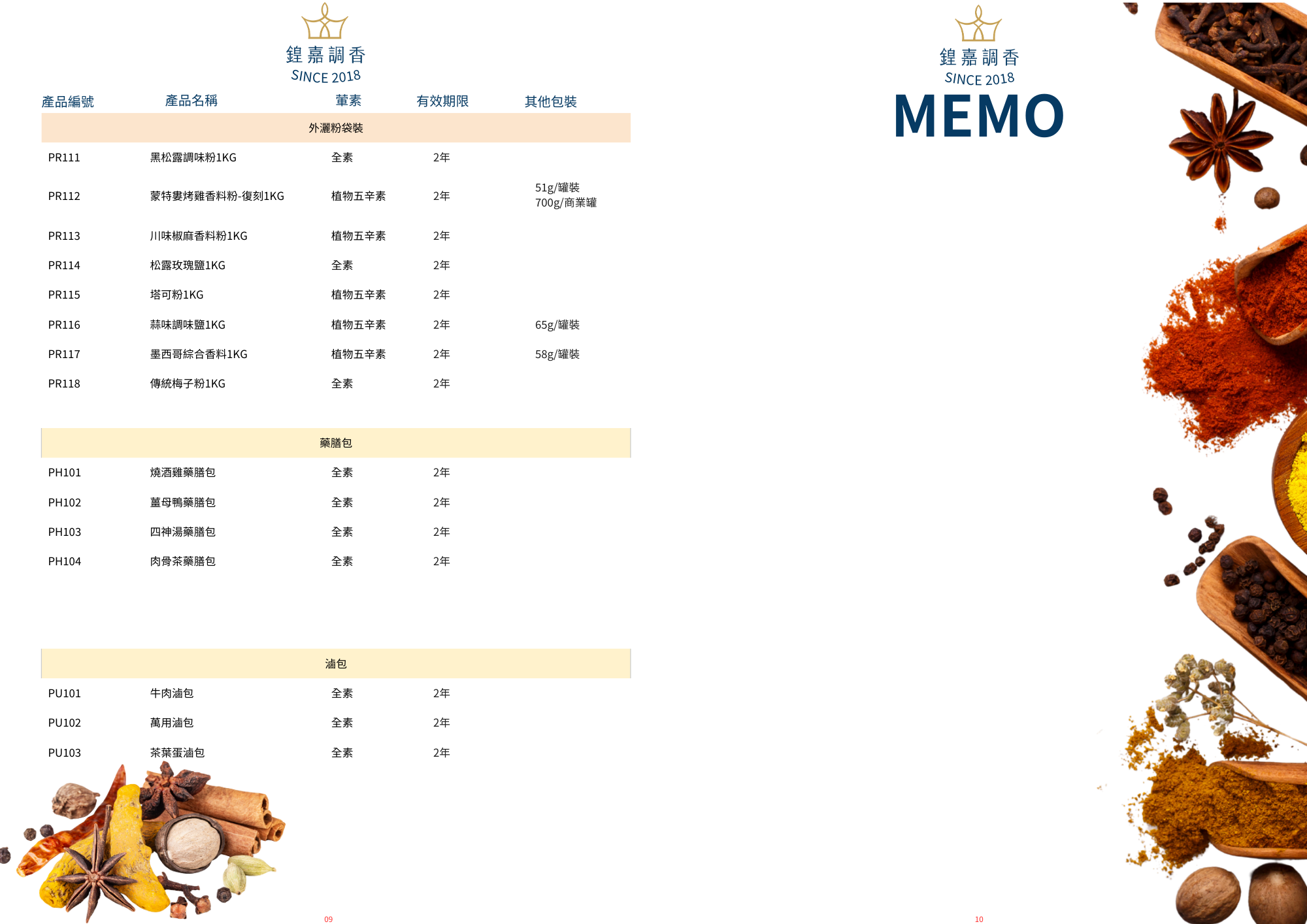 鍠嘉調香-香料,調味料,辛香料,高雄香料工廠,高雄調味料工廠